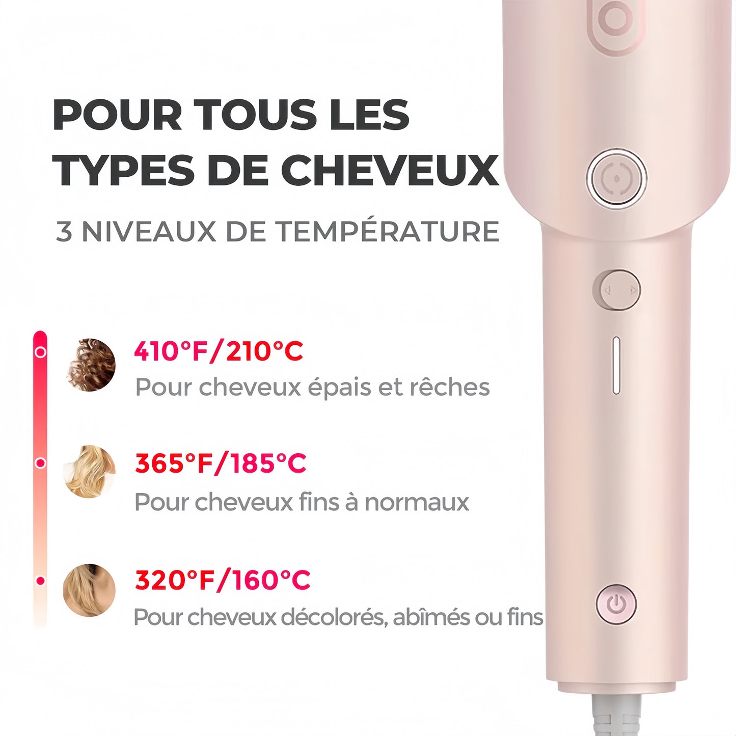 Le Styler Kyma™ - Modeleur de Mouvement "Air-Care"