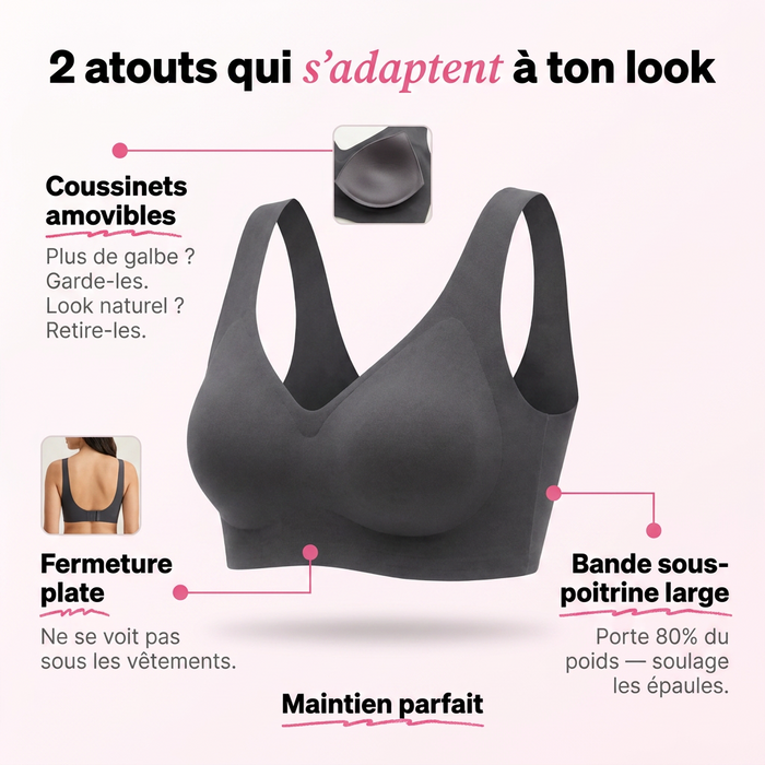 Pensé dans le détail