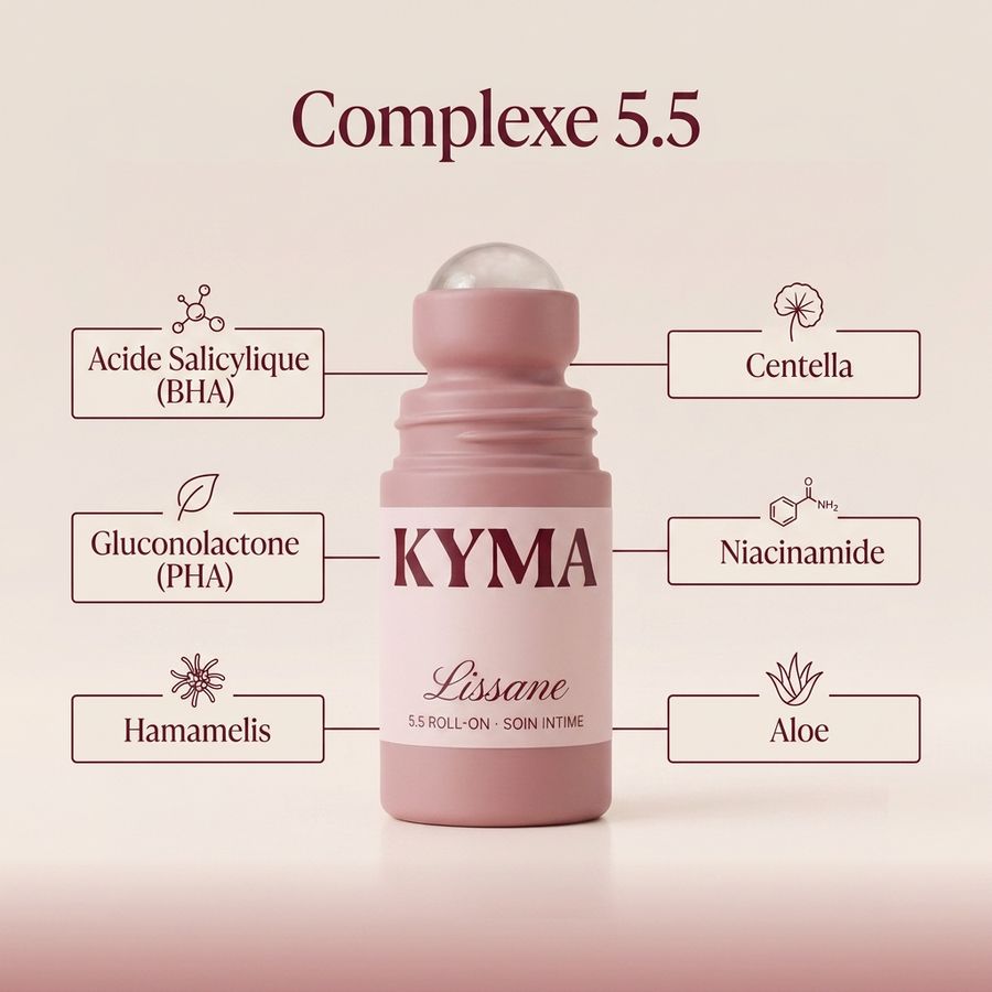 Le Complexe 5.5 — 6 actifs Lissane