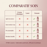 miniature 10