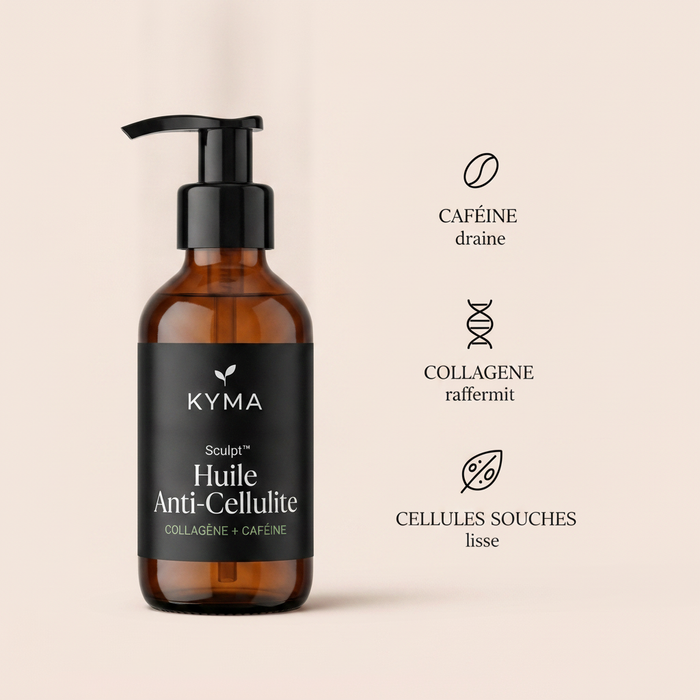 ingredients: cafeine draine, collagene raffermit, cellules souches lisse